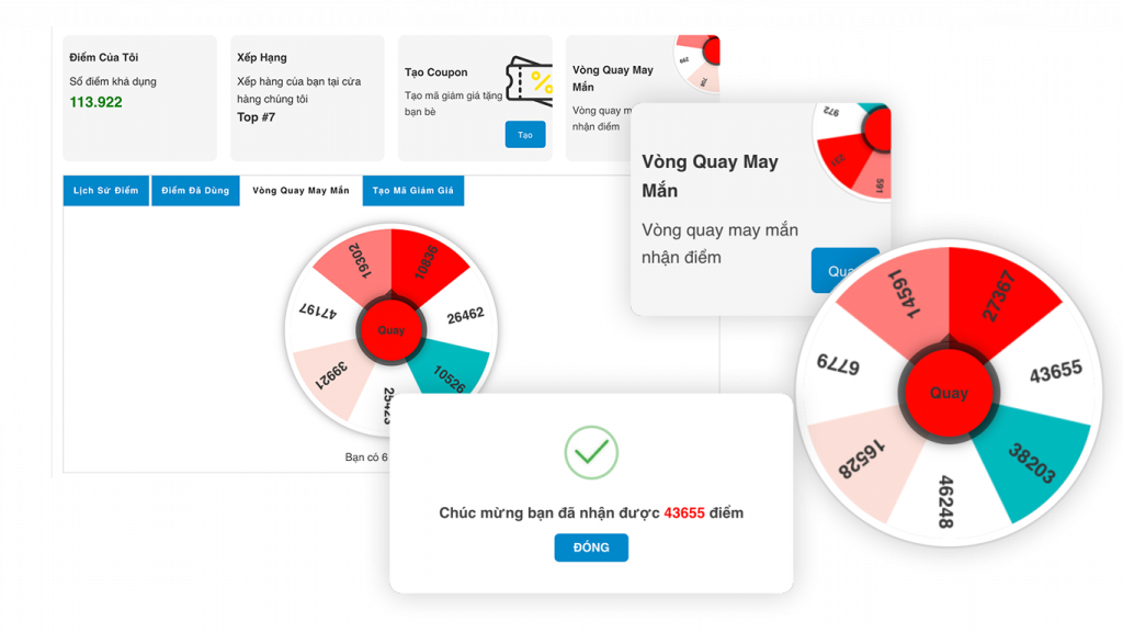 Vòng xoay tích điểm